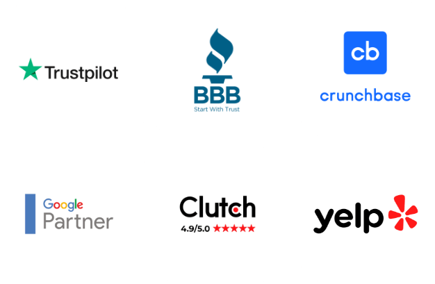 brands image